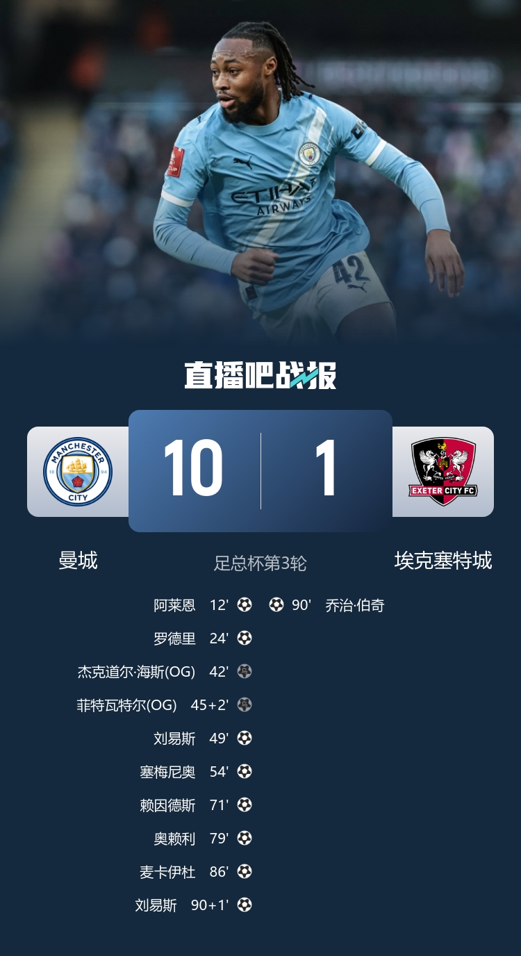 开云体育-英媒：英甲队濒临破产，希望曼城捐赠足总杯门票收入遭英足总警告